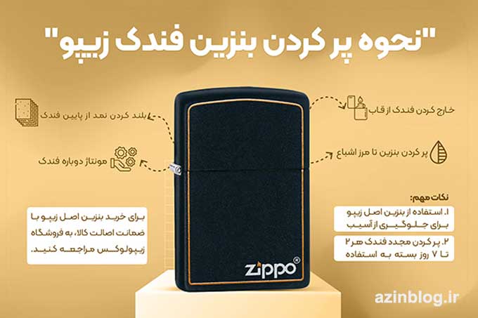 نحوه بنزین زدن فندک زیپو - آذین بلاگ